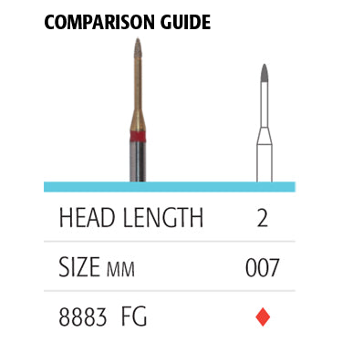 883 Thin Bevel Diamonds - Avtec Dental