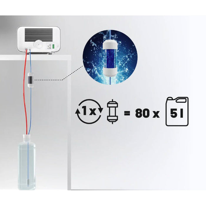 Enbio Magic Filter - Avtec Dental