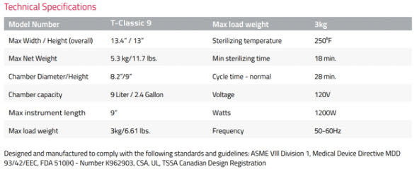Tuttnauer T-Classic 9 Autoclave Classic Electric Automatic Sterilizer - Avtec Dental