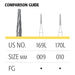 Flat-End Tapered Fissure Long Carbide Burs - Avtec Dental
