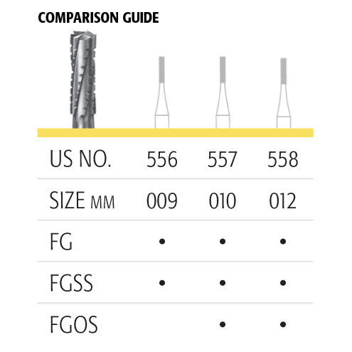 Straight Cross Cut Carbide Burs - Avtec Dental