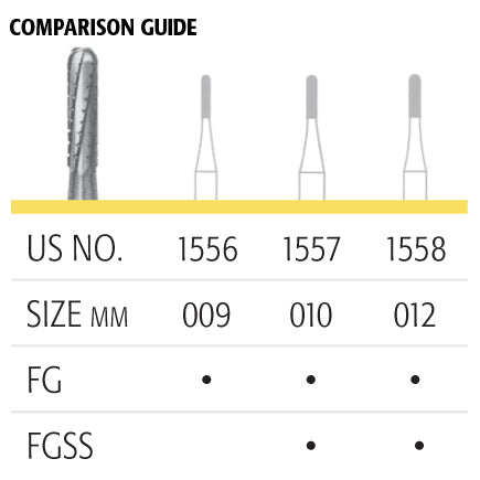 Round-End Straight Cross-Cut Carbide Burs - Avtec Dental