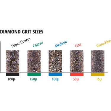 836 Flat-End Cylinder Diamonds - Avtec Dental