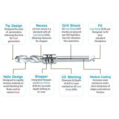 Low-Temp Osseo Bone Drill Bits - 2.75 mm - Avtec Dental