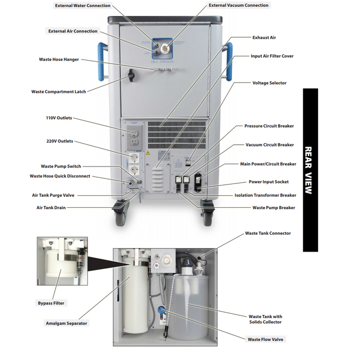 AMC-25 Mobile Dental Cart - Avtec Dental