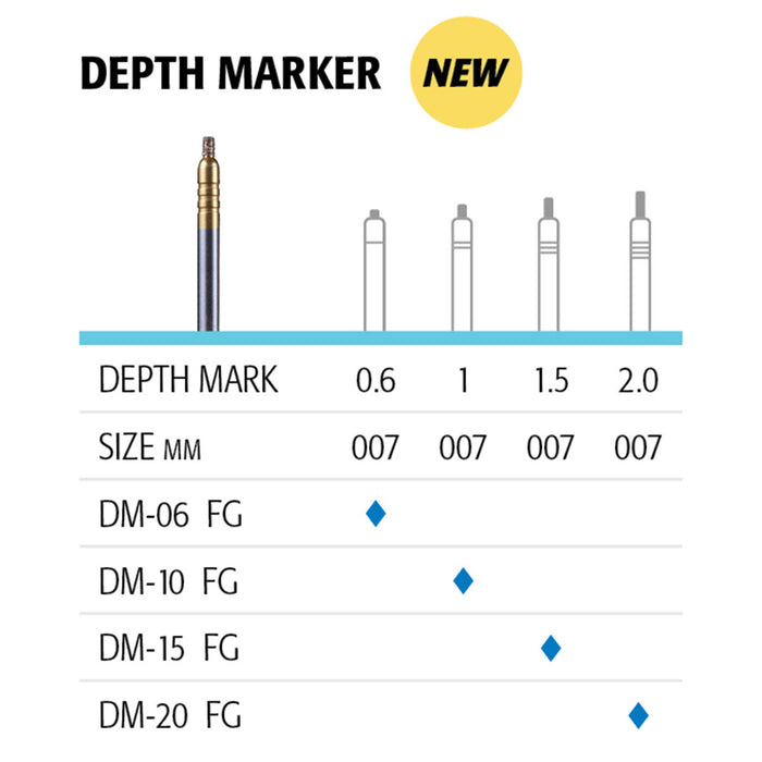 Avtec Dental - Depth Marker Diamonds - Maverick Rotary™